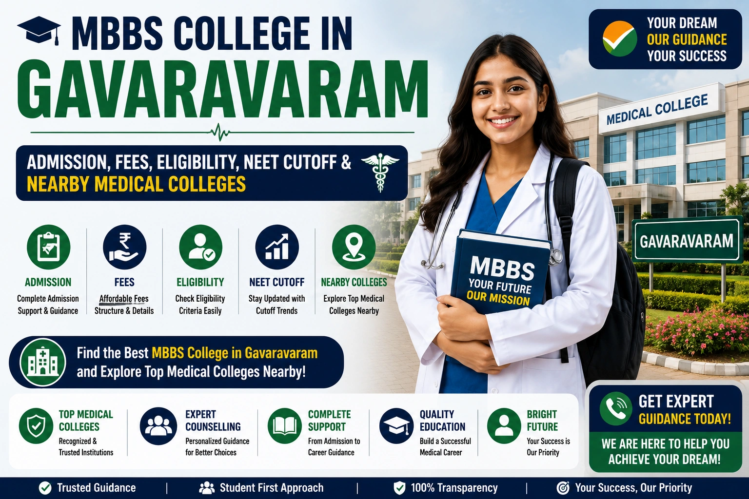 MBBS College in Gavaravaram: Admission, Fees, Eligibility, NEET Cutoff &amp; Nearby Medical Colleges
