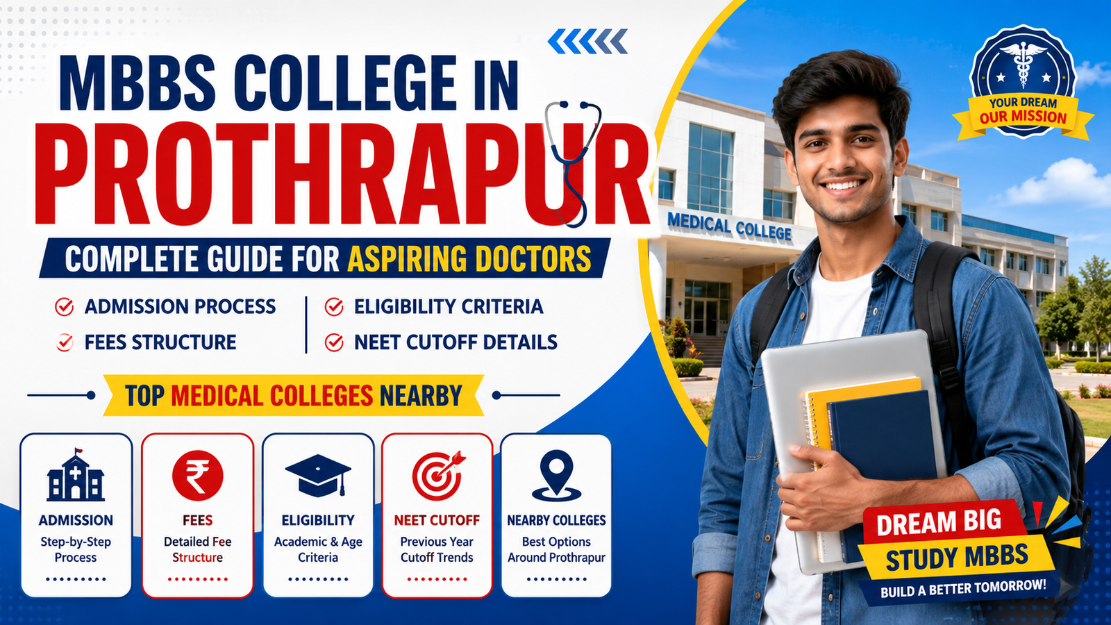 MBBS College in Prothrapur: Admission, Fees, Eligibility, NEET Cutoff &amp; Nearby Medical Colleges
