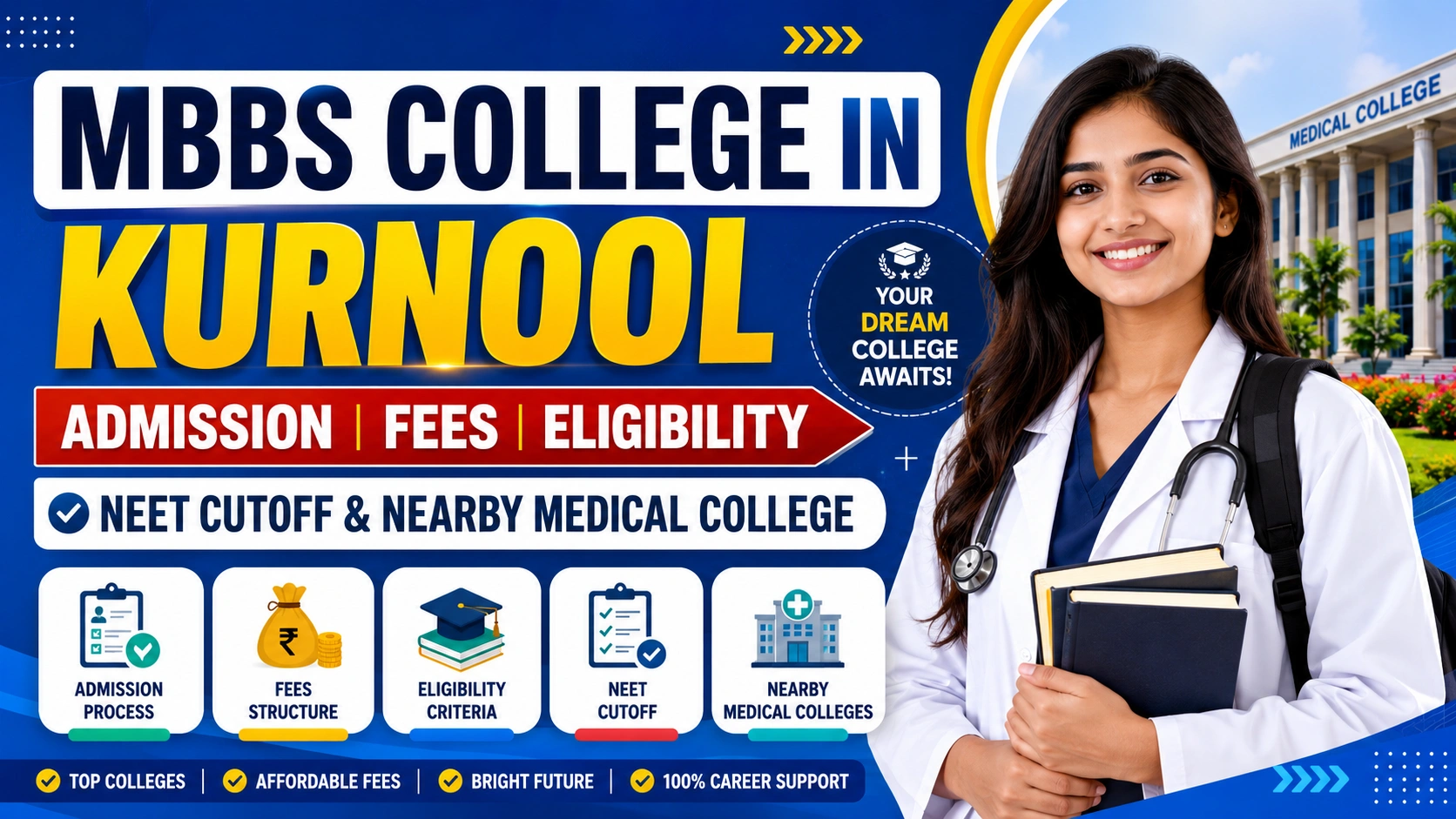 MBBS College in Kurnool - Admission, Fees, Eligibility, NEET Cutoff &amp; Nearby Medical Colleges