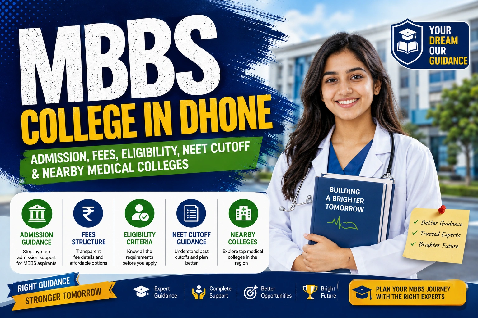 MBBS College in Dhone: Admission, Fees, Eligibility, NEET Cutoff &amp; Nearby Medical Colleges