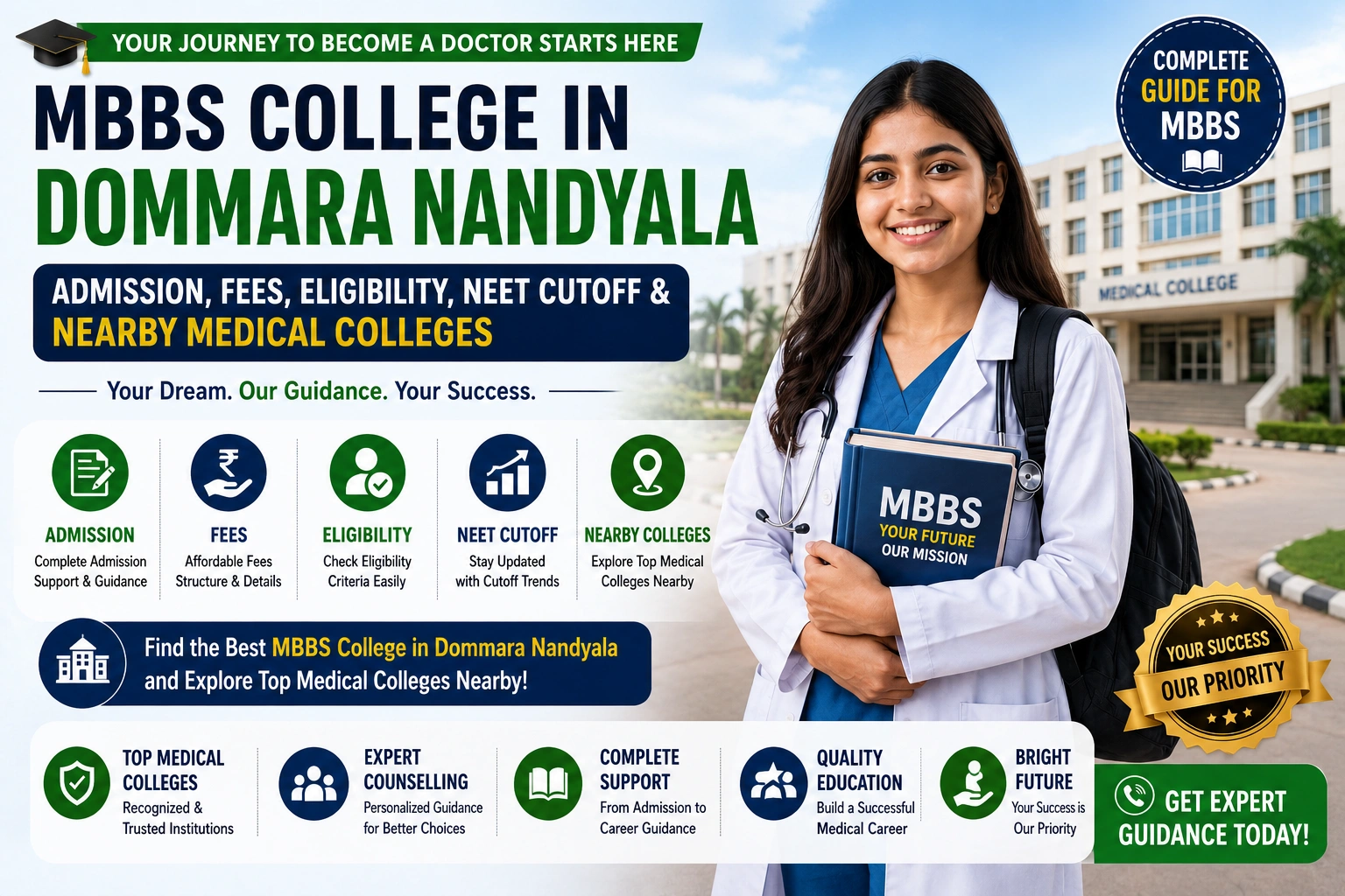 MBBS College in Dommara Nandyala: Admission, Fees, Eligibility, NEET Cutoff &amp; Nearby Medical Colleges