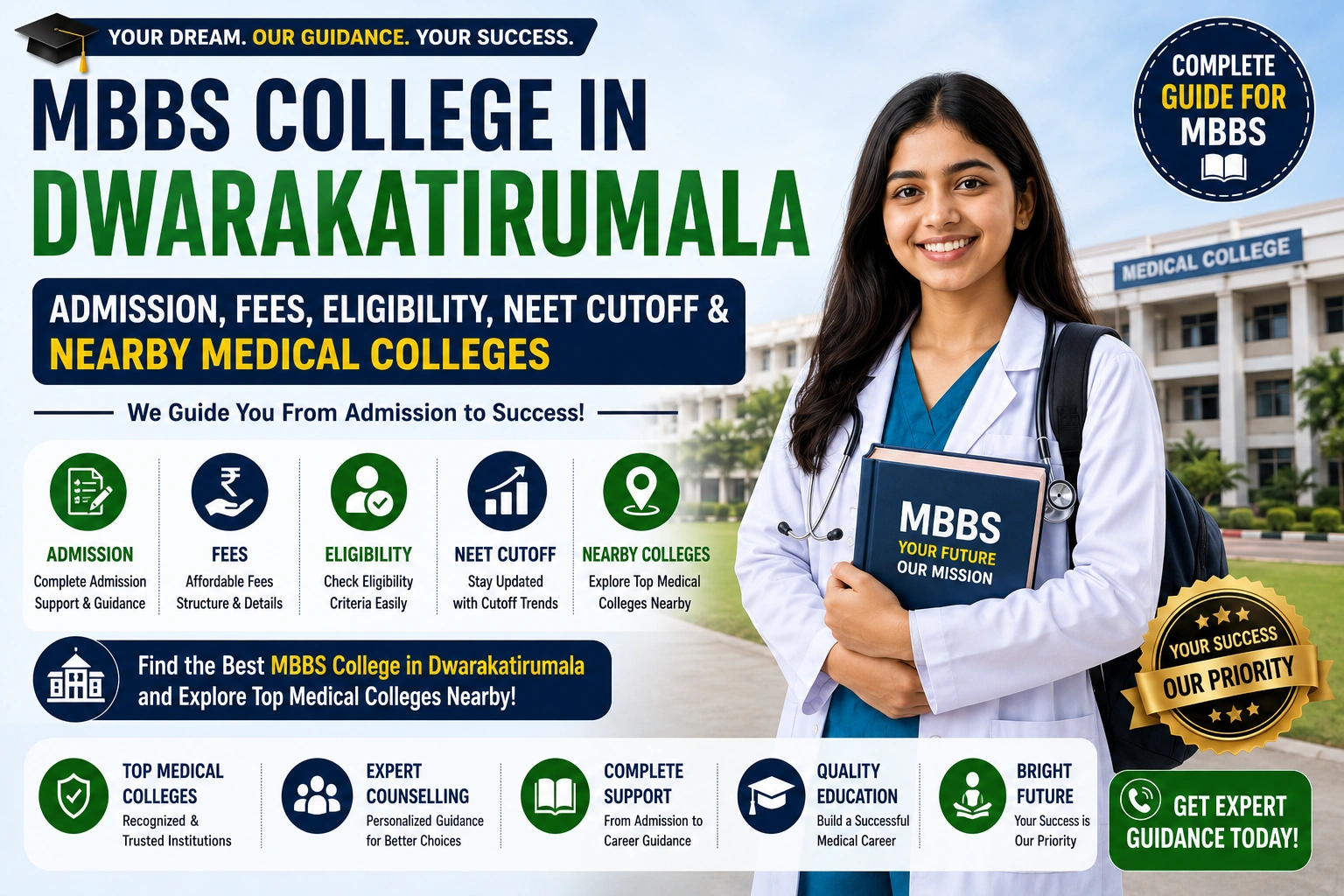 MBBS College in Dwarakatirumala: Admission, Fees, Eligibility, NEET Cutoff &amp; Nearby Medical Colleges