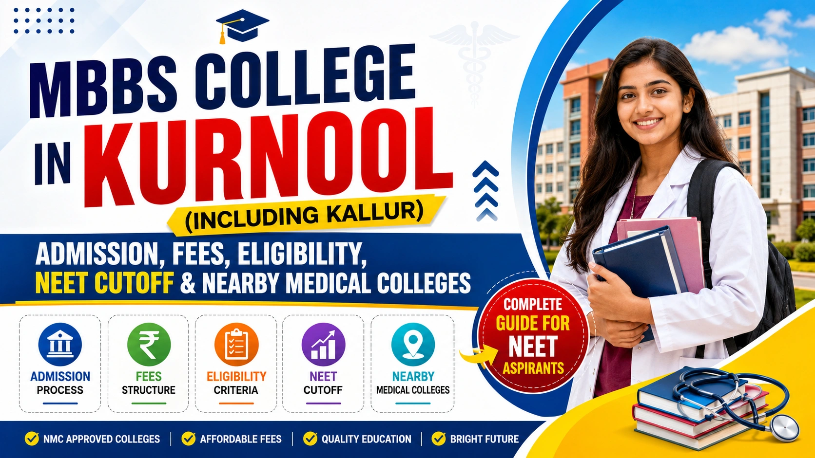 MBBS College in Kurnool (Including Kallur): Admission, Fees, Eligibility, NEET Cutoff &amp; Nearby Medical Colleges