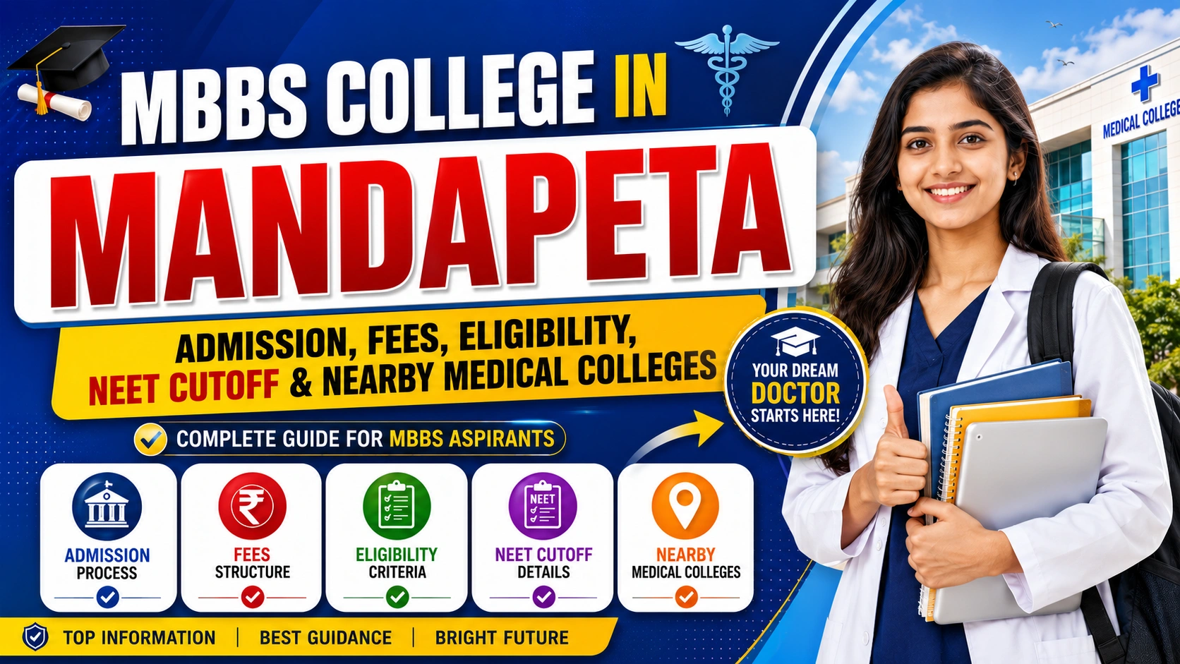 MBBS College in Mandapeta: Admission, Fees, Eligibility, NEET Cutoff &amp; Nearby Medical Colleges