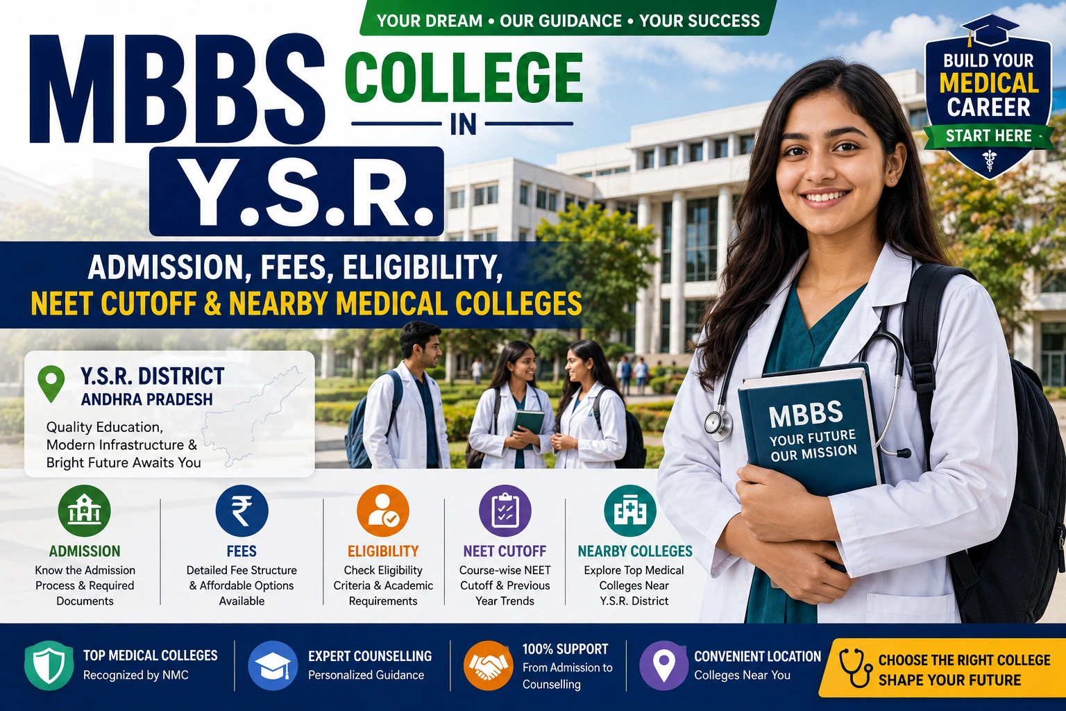 MBBS College in Y.S.R.: Admission, Fees, Eligibility, NEET Cutoff &amp; Nearby Medical Colleges