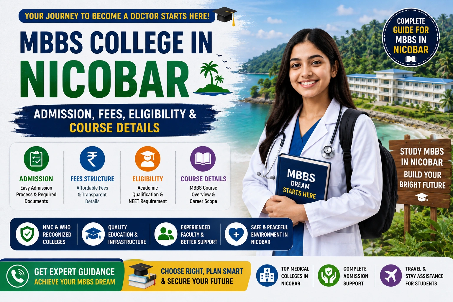 MBBS College in Nicobar: Admission, Fees, Eligibility, and Course Details