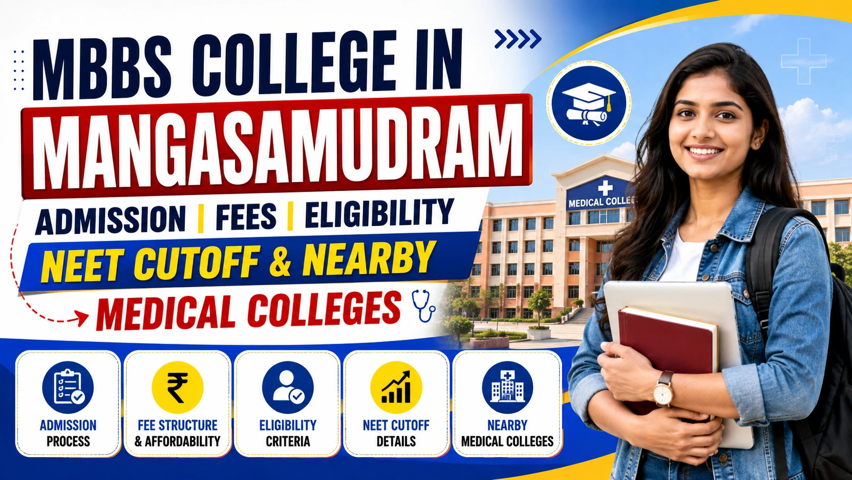 MBBS College in Mangasamudram: Admission, Fees, Eligibility, NEET Cutoff &amp; Nearby Medical Colleges