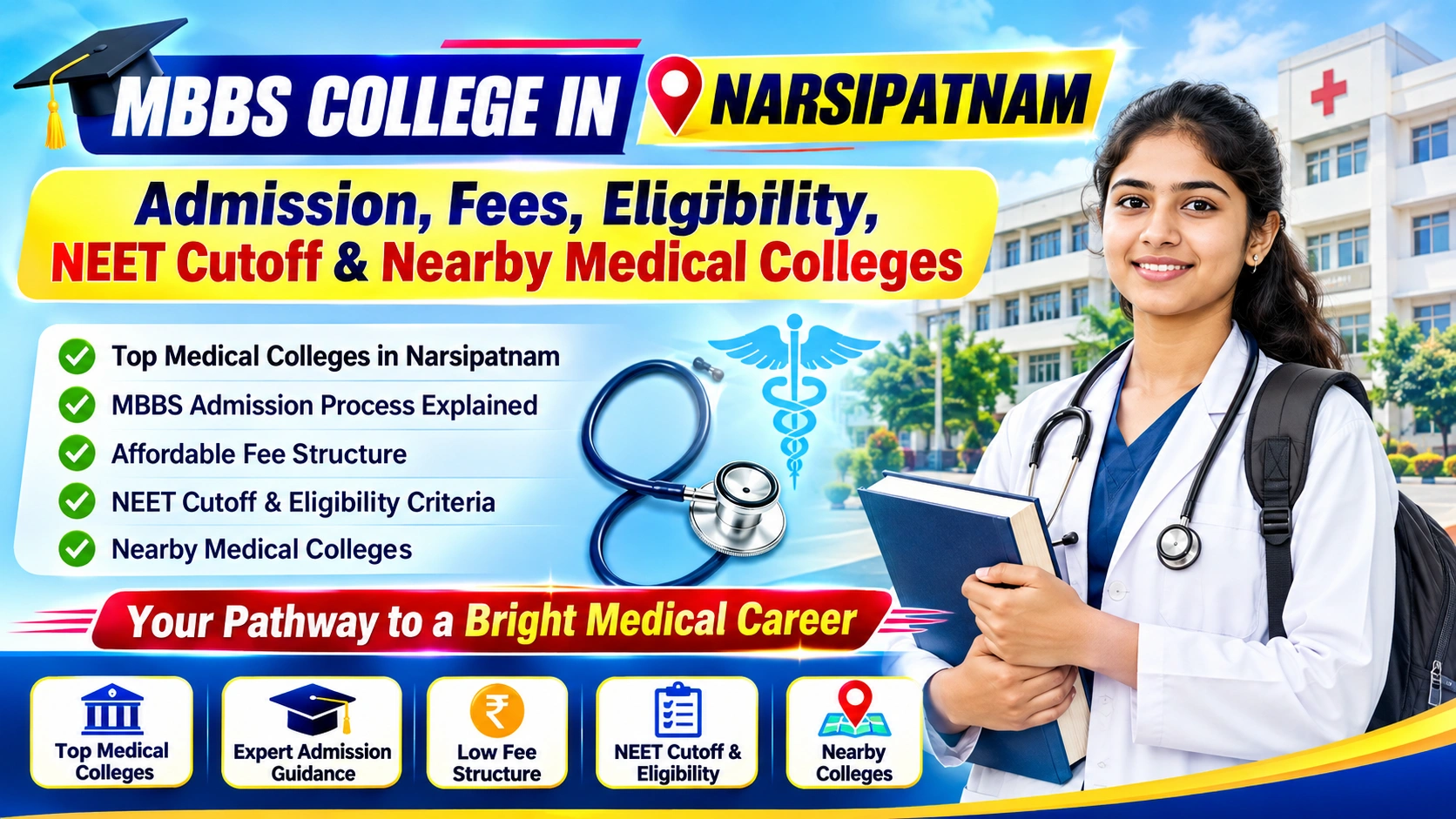 MBBS College in Narsipatnam: Admission, Fees, Eligibility, NEET Cutoff &amp; Nearby Medical Colleges