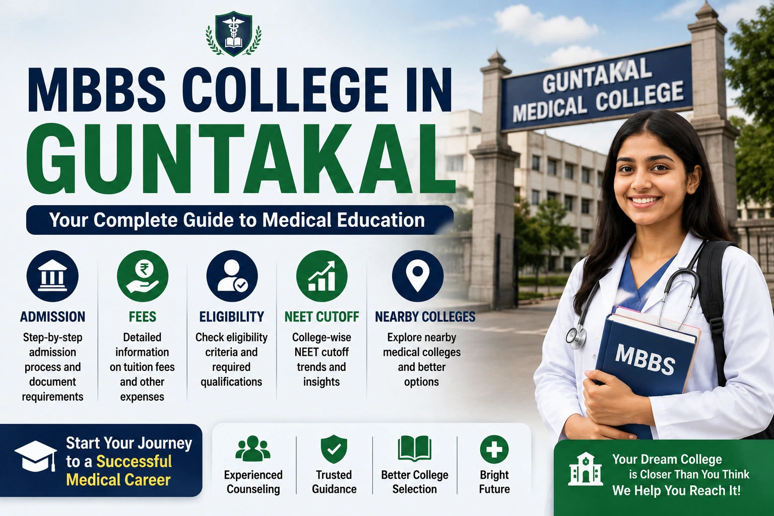 MBBS College in Guntakal: Admission, Fees, Eligibility, NEET Cutoff &amp; Nearby Medical Colleges