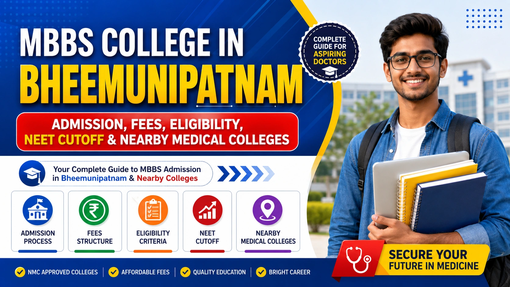 MBBS College in Bheemunipatnam: Admission, Fees, Eligibility, NEET Cutoff &amp; Nearby Medical Colleges