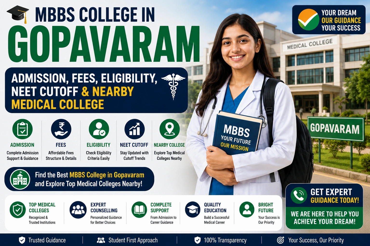 MBBS College in Gopavaram: Admission, Fees, Eligibility, NEET Cutoff &amp; Nearby Medical Colleges