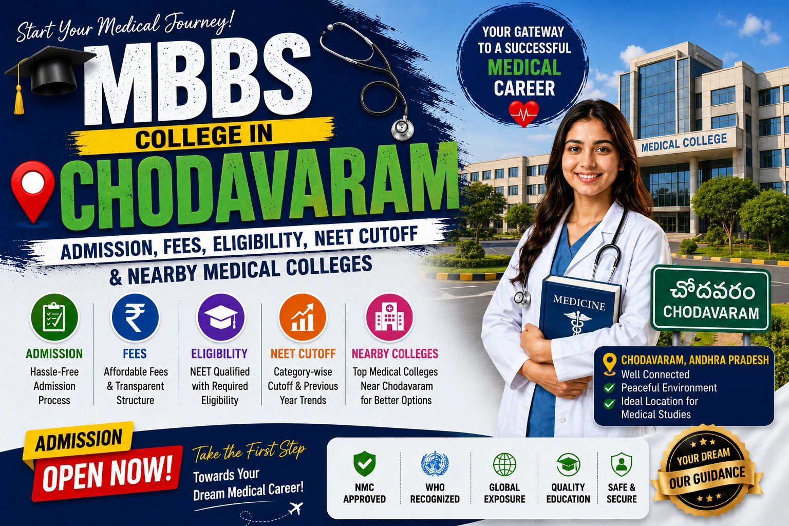 MBBS College in Chodavaram: Admission, Fees, Eligibility, NEET Cutoff &amp; Nearby Medical Colleges