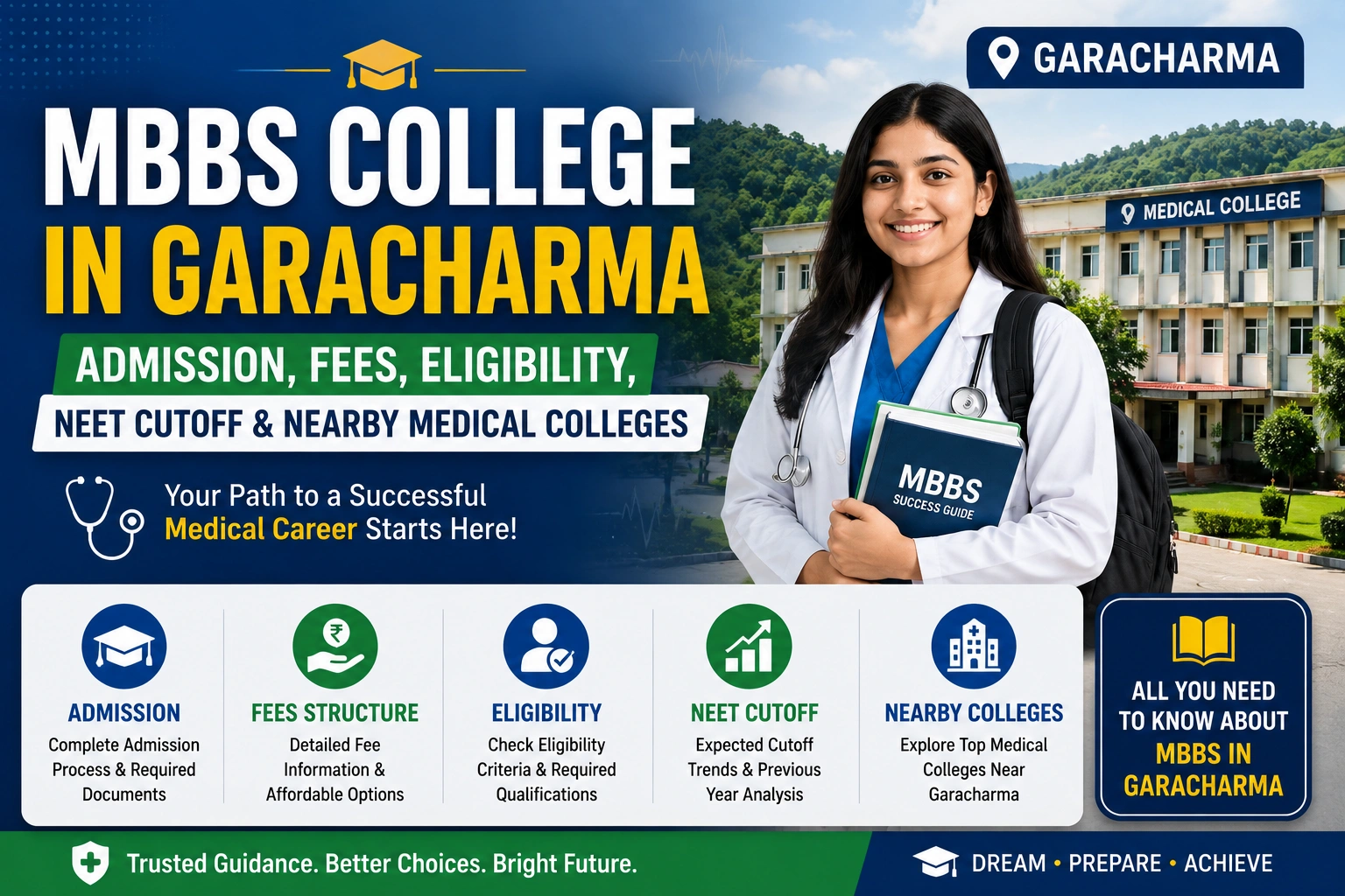 MBBS College in Garacharma: Admission, Fees, Eligibility, NEET Cutoff &amp; Nearby Medical Colleges