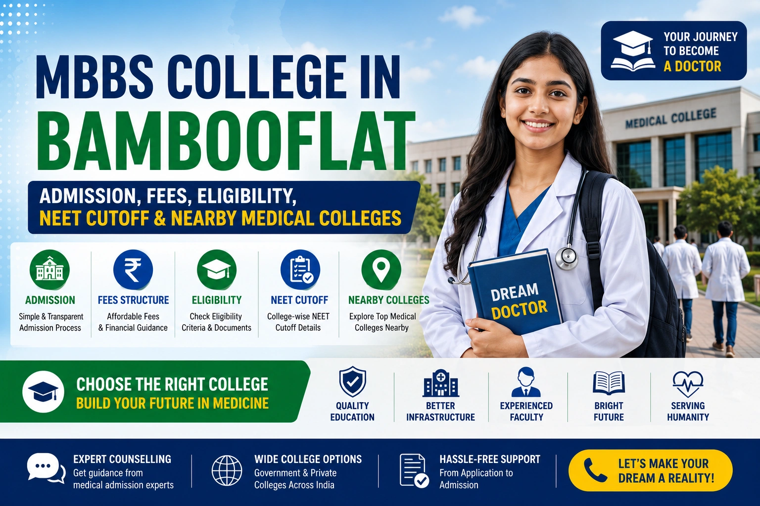 MBBS College in Bambooflat: Admission, Fees, Eligibility, NEET Cutoff &amp; Nearby Medical Colleges